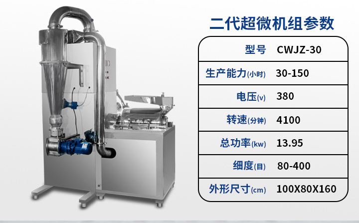 二代超微粉碎机组参数